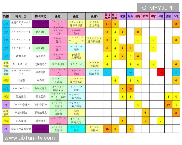 欢乐足球特训表助力青少年足球梦想成真提升技能与团队合作精神的全面指南
