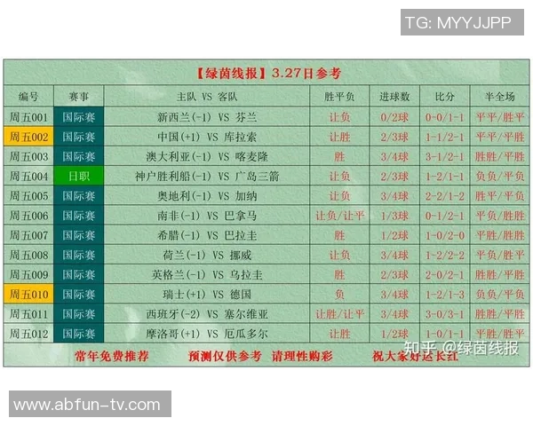 竞彩足球开奖公告最新动态及精彩赛事回顾分析 竞彩足球开奖公告最新动态及精彩赛事回顾分析