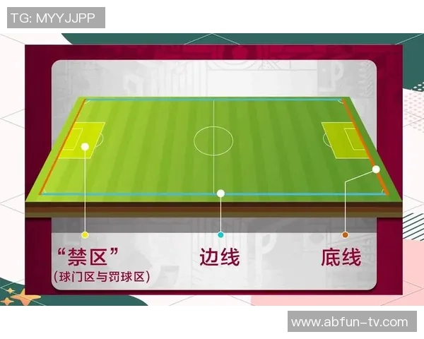 足球规则新变化解析与影响探讨如何提升比赛公平性与观赏性